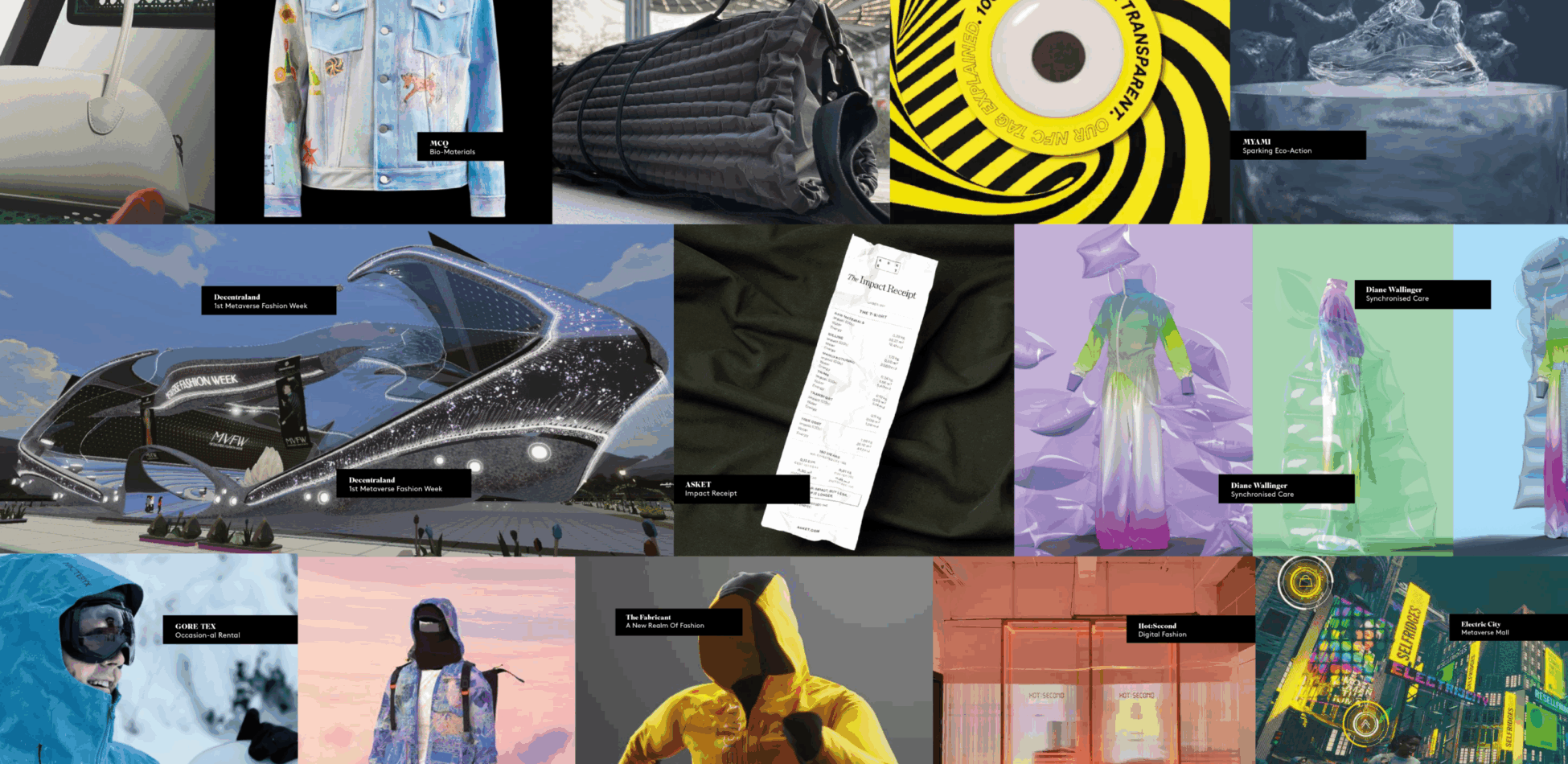 Sustainable Future of Fashion